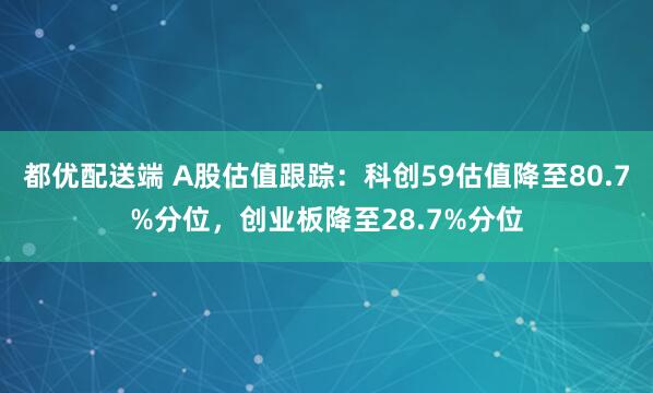 都优配送端 A股估值跟踪：科创59估值降至80.7%分位，创业板降至28.7%分位
