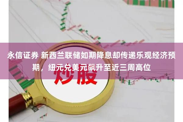 永信证券 新西兰联储如期降息却传递乐观经济预期，纽元兑美元飙升至近三周高位